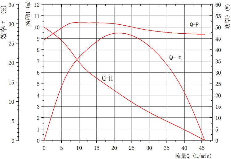 P5039-中文.jpg